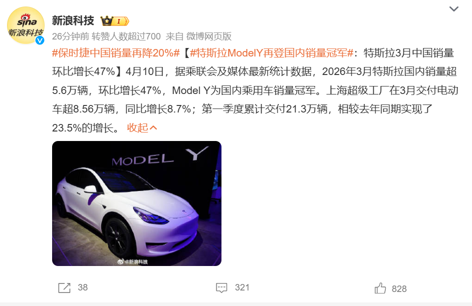 开云官网-3月销冠还是Model Y：网上没赢过，现实没输过